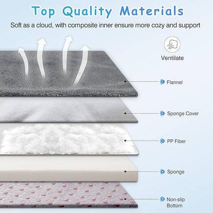 Dog Bed for 150 Pounds Dogs, Super Comfy Large Bed, 47 Inches Orthopedic Sleeping Mattress for XL Dogs, Jumbo Size with Anti Slip Bottom, with Removable and Washable Cover