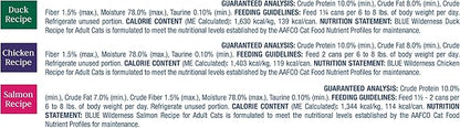 Blue Buffalo Wilderness High Protein, Natural Adult Pate Wet Cat Food Variety Pack, Chicken, Salmon, Duck 3-oz cans (24 Count- 8 of Each Flavor)