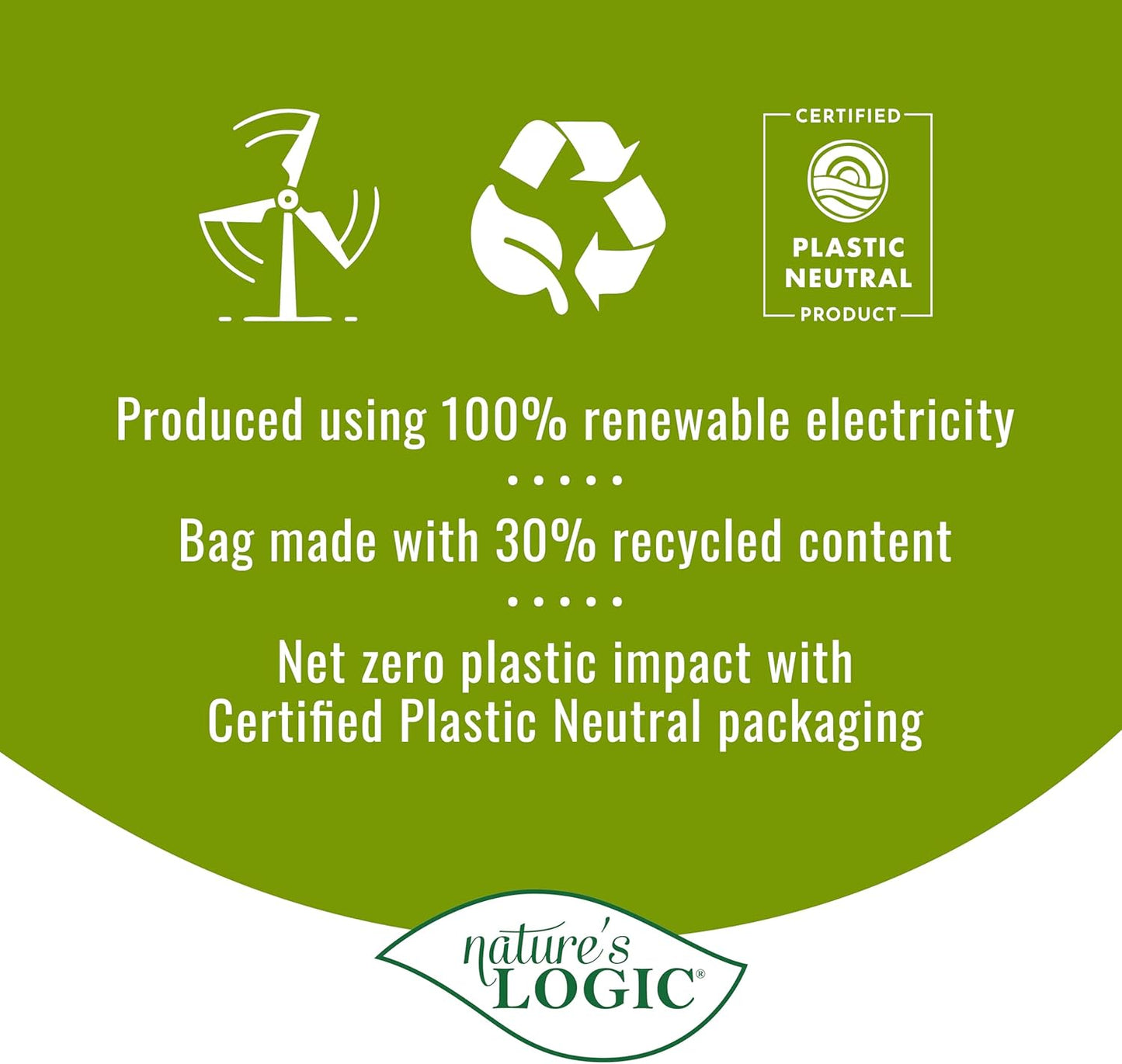 NATURE'S LOGIC Dry Dog Food - 100% Natural - No Synthetics - for All Ages, Sizes, Breeds - Free from Common Allergens, High Protein - Turkey Meal Feast, 4.4lbs