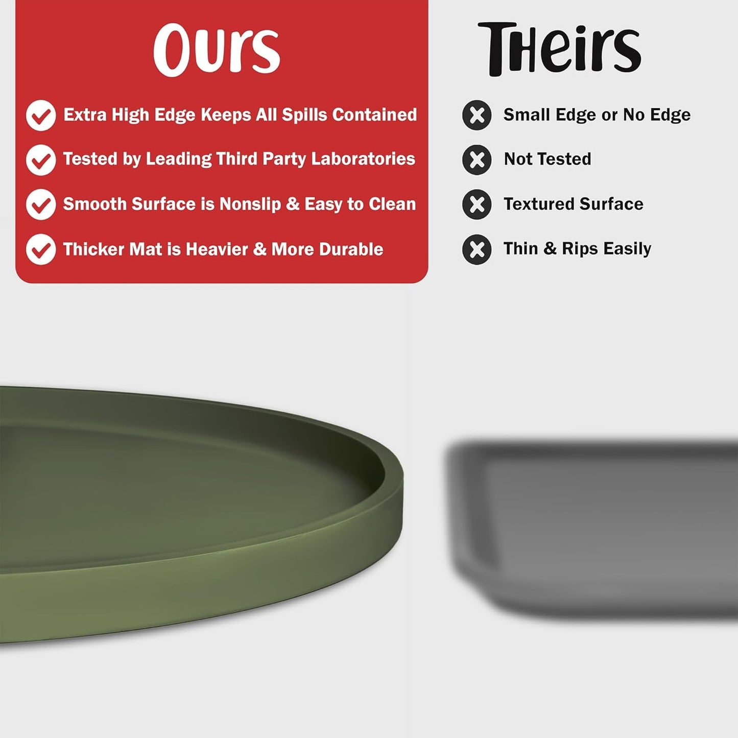 DogBuddy Dog Food Mat - Waterproof Dog Bowl Mat, Silicone Pet Mat for Food and Water Bowls, Nonslip Pet Feeding Mat with Edges, Dogs Food Mats for Floors, Puppy Supplies (XXL: 32" x 19", Khaki Green)