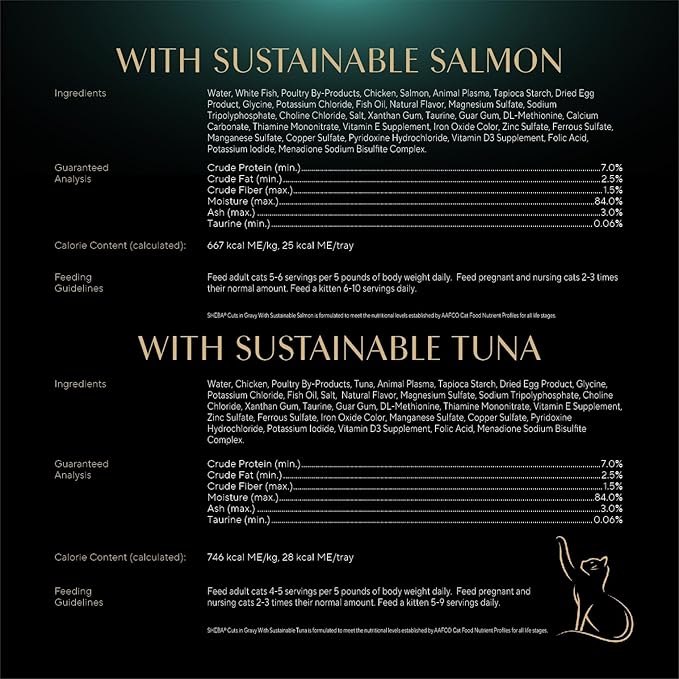 Sheba Perfect Portions Wet Cat Food Cuts in Gravy Variety Pack, Roasted Chicken, Tender Turkey, with Sustainable Salmon, and with Sustainable Tuna, 2.6 oz. Twin-Pack Trays (48 Count, 96 Servings)