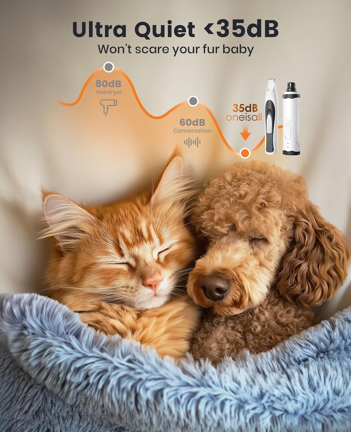 oneisall 2 in 1 Quiet Paw Trimmer and Dog Nail Grinder with LED Lights, 35dB Dog Paw Grooming Kit Rechargeable Cordless Pet Clipper