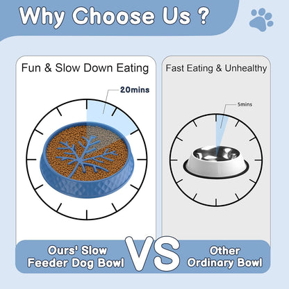 Pet Food Storage Container with Scoop & Slow Feeder Bowl – 40LB Large Capacity Dog Cat Food Dispenser, Durable Resin Dry Kibble Keep Food Fresh Organizer for Dogs Cats Birds, Blue