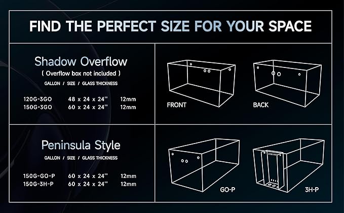 24 Gallon All in One Aquarium, Starfire/Low Iron Glass, Return Pump Included, Ready to get Wet!
