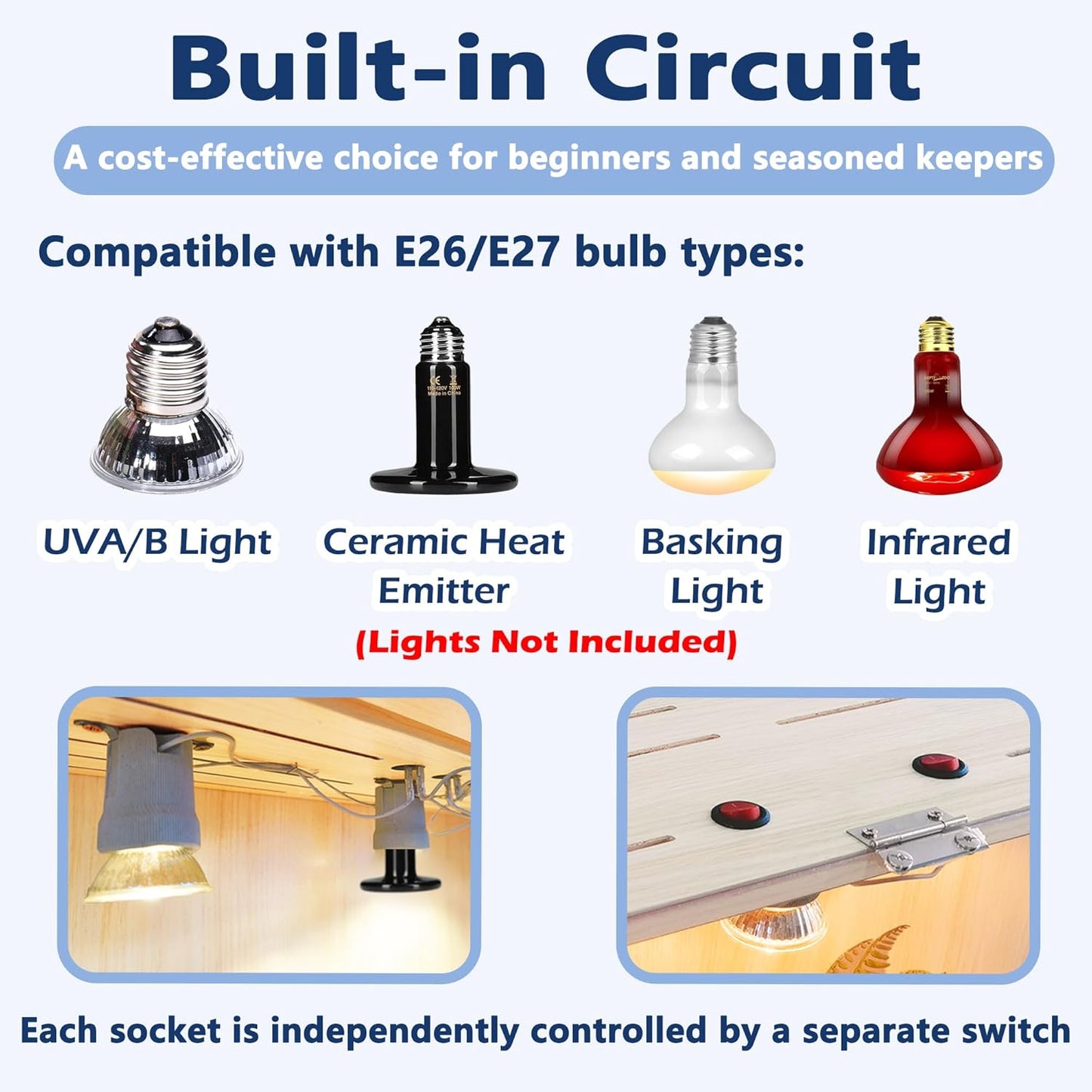 PROLEE Bearded Dragon Tank,Lizard Tank with Clear Acrylic Roof,Anti-Scratch Reptile Enclosure, Snake Tank and Reptile Tank,Built-in Light Fixtures with Switc (25 Gallon, 24" Long, Clear Acrylic Roof)