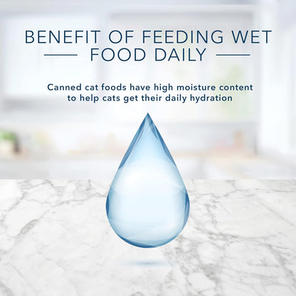 Blue Buffalo Tastefuls Natural Pate Wet Cat Food, Chicken Entrée 5.5-oz cans (Pack of 24)