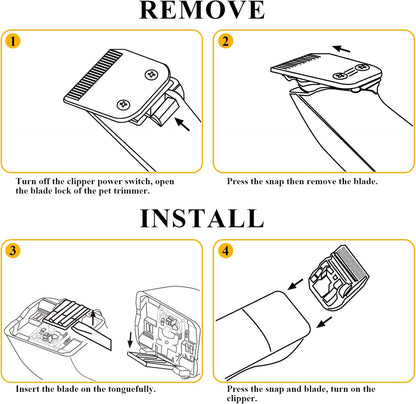 15 Cut Length 3/64"(1.2mm) Detachable Pet Dog Clipper Blades UltraEdge Series Clipper Blades for Dog Grooming Compatible with Most Andis,Oster A5 Wahl KM Series Clippers