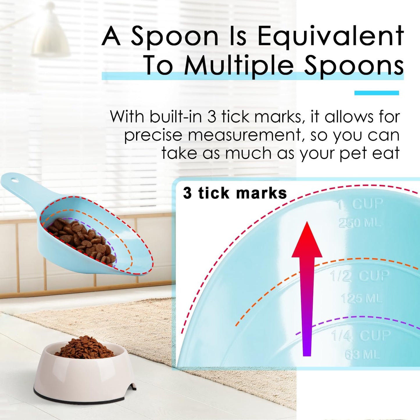 Dog Food Scoop-Melamine Pet Food Measuring Cup - 1 Cup 1/2 Cup 1/4 Cup Dog Cat Bird and Rabbit Food Feeding Scoop Dishwasher Safe -Blue