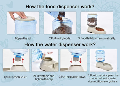 Pet Feeding Solution Automatic Cat & Dog Cafe Feeder and Water Dispenser in Set with Food Scoop - Ito Rocky 6-Meal Automatic Food Dispenser for Small/Middle Puppy and Kitten