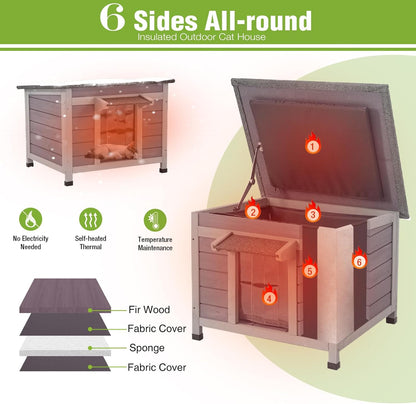 GUTINNEEN Insulated Outdoor Cat House, 100% Weatherproof High Insulated Cat Shelter with Insulated All-Round Thermal Liner, Openable Hinged Asphalt Roof for Feral Stray Barn Cats and Small Animals