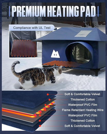 Heated Outdoor Cat House for Outside Cat in Winter,Upgraded 100% Weatherproof,Spacious Interior,2 Doors,Name Pocket,Heavy-Duty Insulated Feral Cat Shelter for Stray Barn Kitten(Blue,18"x13"x14.5")