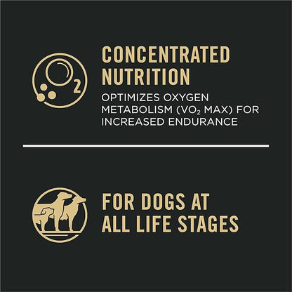 Purina Pro Plan High Protein Dog Food, Sport 30/20 Salmon and Rice Dog Food Dry Formula - 33 lb. Bag