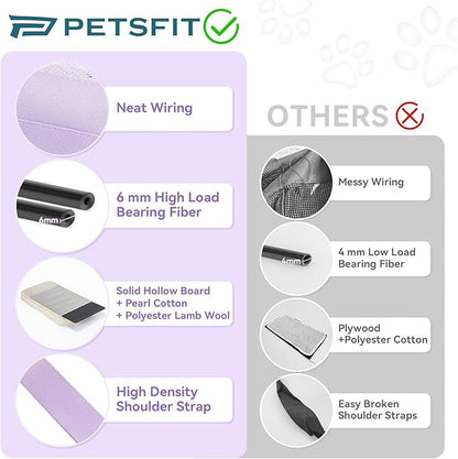 PETSFIT Cat Car Carrier for Small/Medium Cats Dogs, 18"x11"x11" Airline Approved Cat Carrier, with Patent Safety Buckles and Escape-Proof Zipper - Safeguarding Car Travel, Airplane, Vet, Outdoor