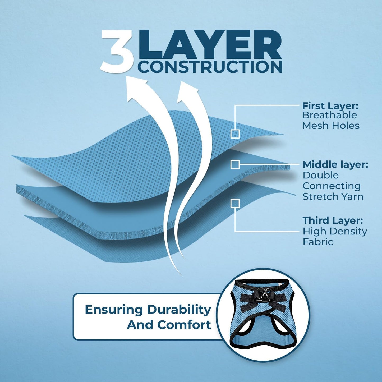 Best Pet Supplies Voyager Step-in Air Harness - All Weather Mesh, Reflective, No Pull Harness for Dogs, Cats - Secure with Hook & Loop Fastener, Buckle, Double D-Rings - Baby Blue/Black Trim, XXS