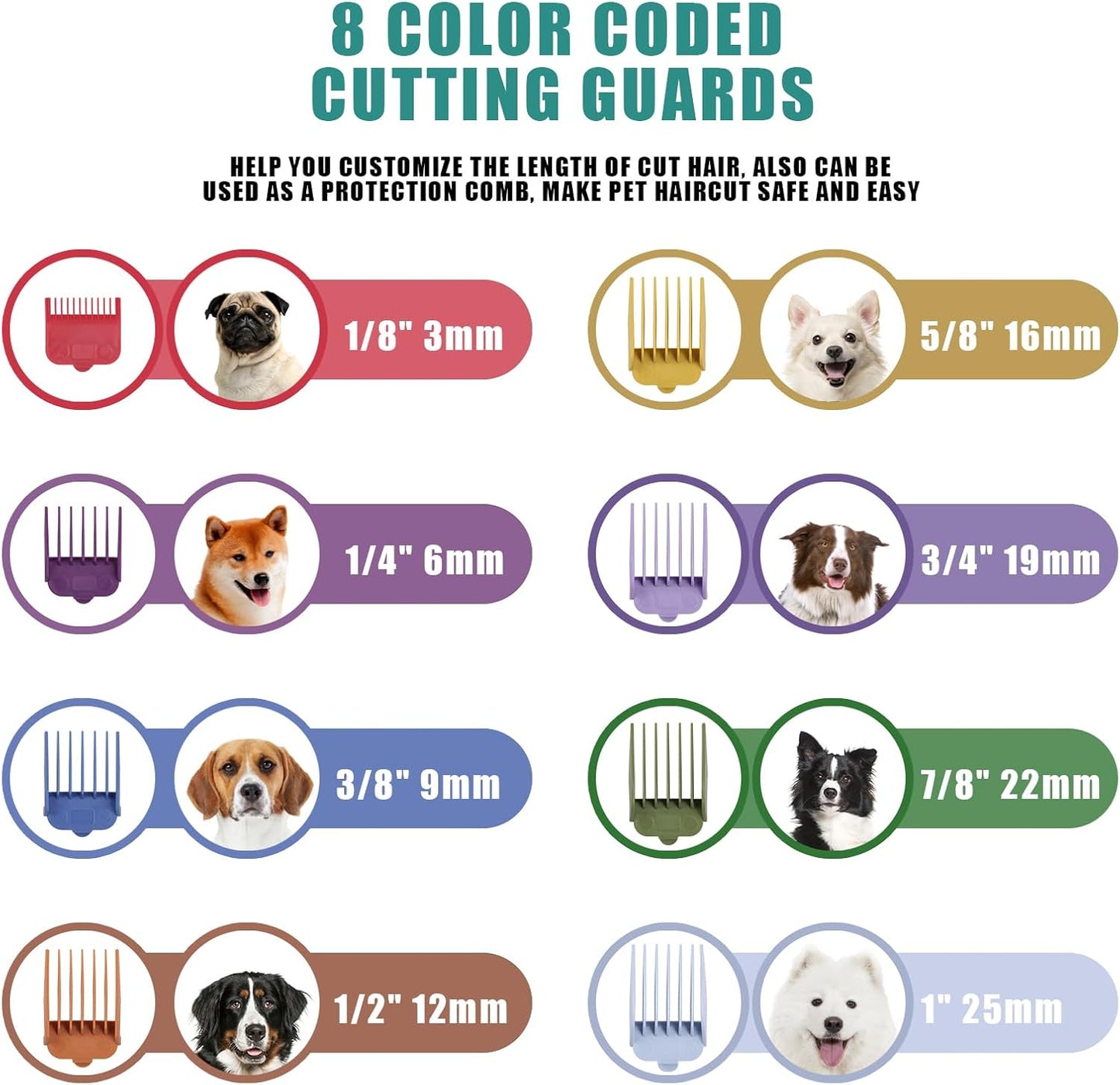 BESTBOMG Professional Dog Grooming Clippers for Thick Heavy Coats Low Noise High Power Rechargeable LED Display Cordless Pet Shaver for Small & Large Dogs Cats