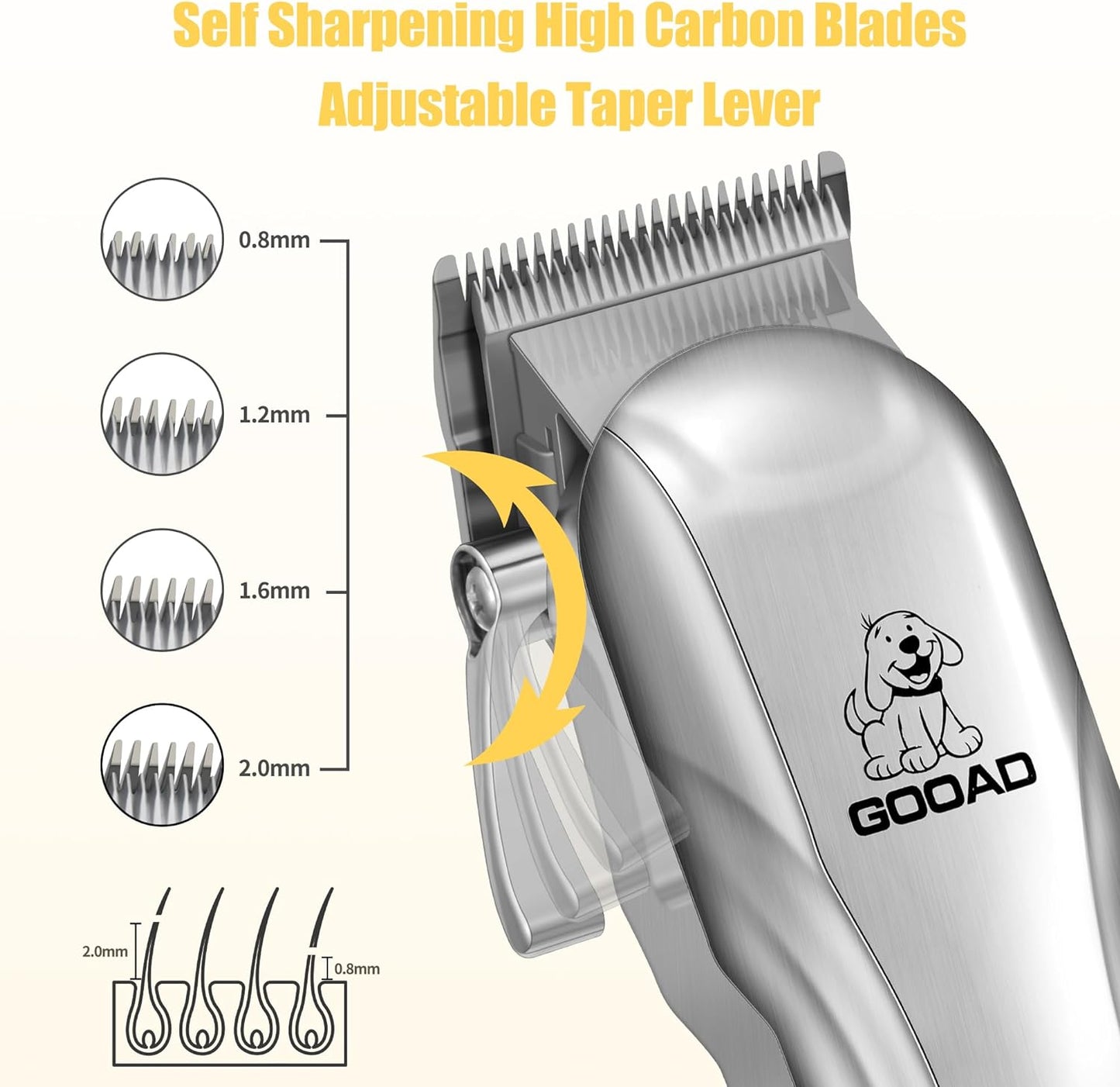 Dog Clippers for Grooming,Dog Grooming Kit for Heavy Thick Hair&Coats/Low Noise Rechargeable Cordless Pet Shaver with Paw Trimmer Nail Grinder/Hair Trimmer for Small & Large Cats