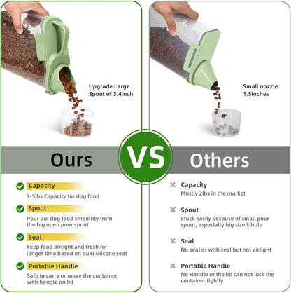 Dog Food Storage Container, Upgraded Large Nozzle BPA-free, 3-5 LBS Plastic Pet Food Storage Containers, With 4 Sealed Clasps, 1 Measuring Cup and Handle (Bright Green)