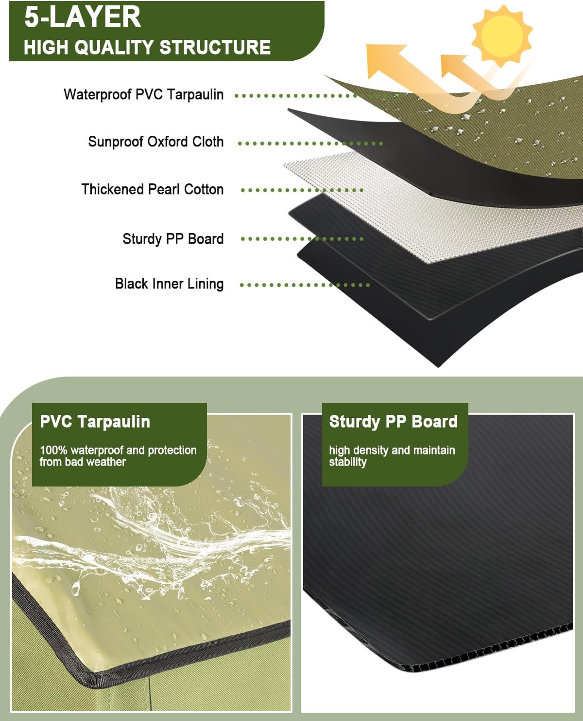 Extra Wide Large Cat Houses for Outdoor Cats Weatherproof, Elevated Waterproof Outdoor Cat House, Outside Stray Cat Shelter for Multiple Cats Small Dogs (Green, Unheated)