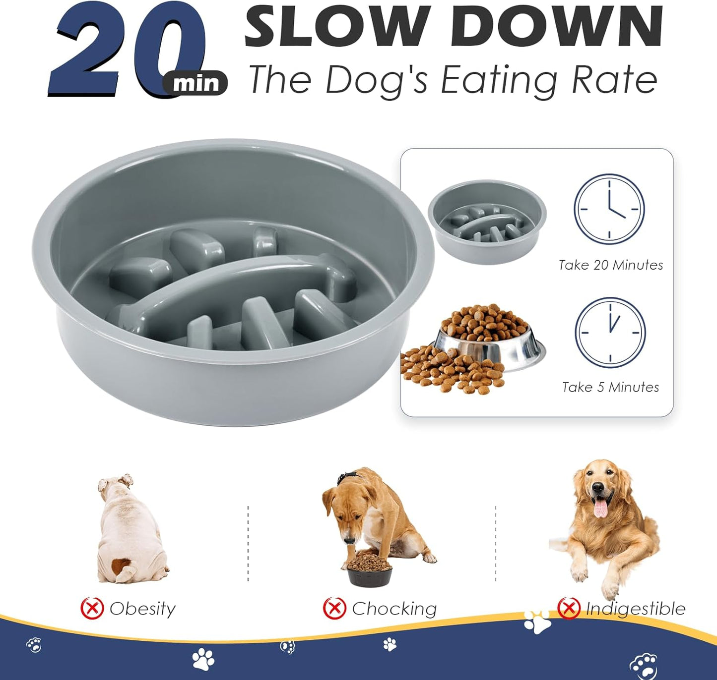 Elevated Dog Bowls with Slow Feeder, 5 Adjustable Heights, Anti-Slip, Durable Metal Frame, Spill Proof Mat, Rust-Resistant Bowls, Easy to Clean