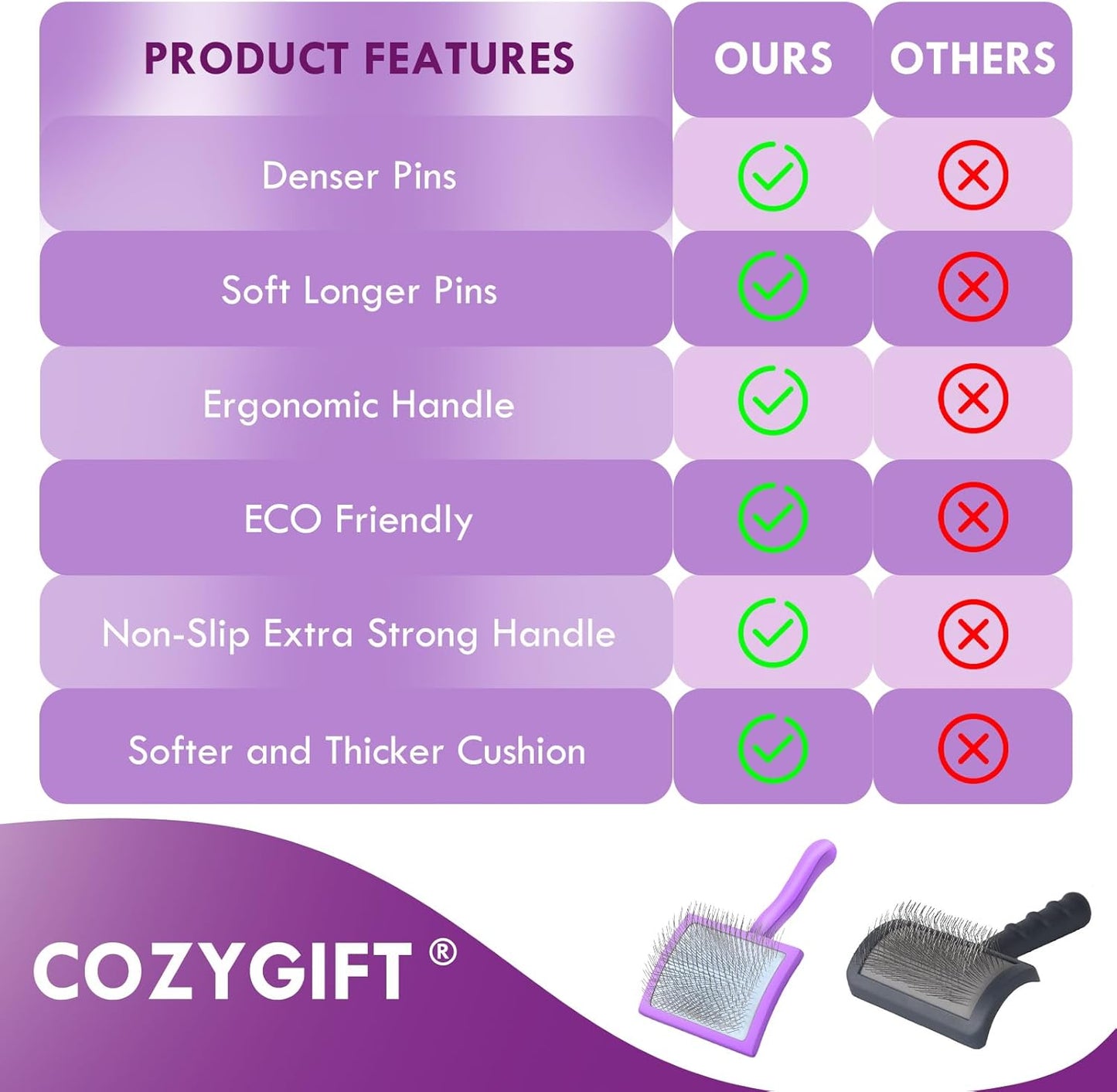 Long Pin Dog Slicker Brush for Long Haired Dogs, Removes Loose Hair, Tangles and Knots, Professional Pet Grooming Kit, Purple