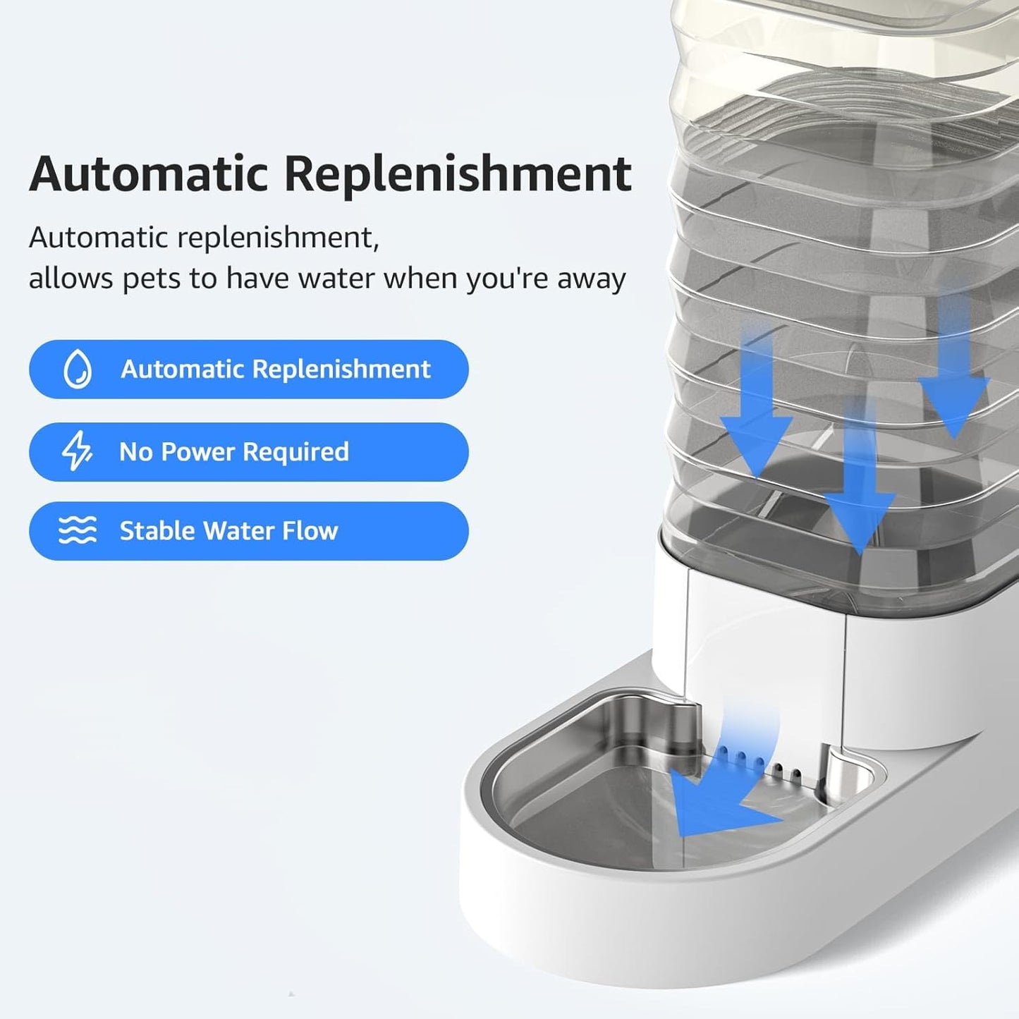 Gravity 11L Dog and Cat Water Bowl Dispenser, Automatic Stainless Steel Dog Water Bowl, 100% BPA-Free