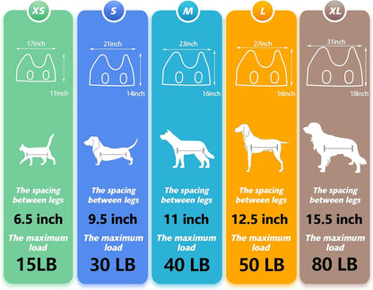 Dog Grooming Hammock - Upgrade Pet Grooming Harness for Nail Trimming (S 30lb), Dog Sling for Nail Clipping, Dog Hanging Holder Hanger for Cutting Nail with Nail Clippers