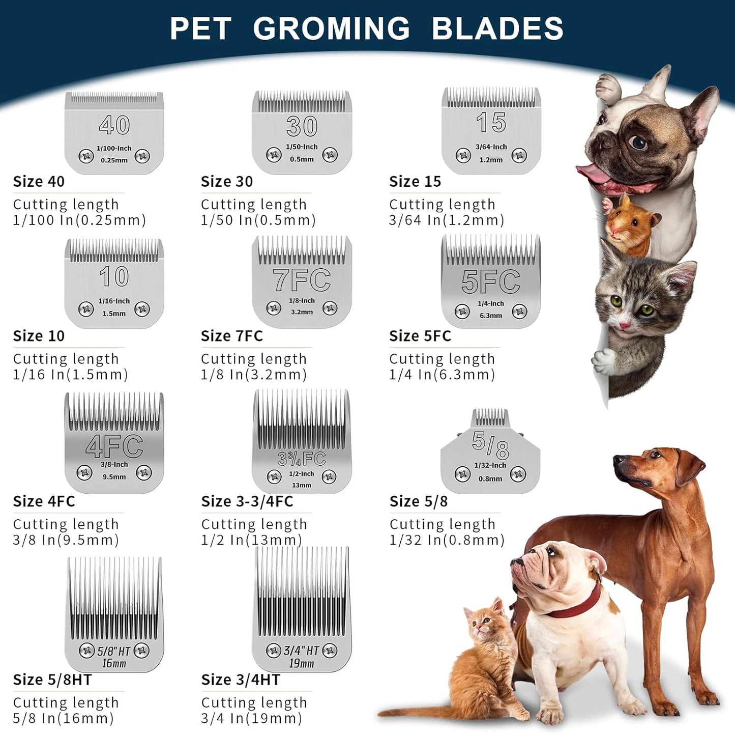 40# Pet Dog Grooming Detachable Ceramic Blades,Compatible with Andis,Oster A5,Wahl KM10 Clippers,Cut Length 1/100"(0.25mm)-2 PCS
