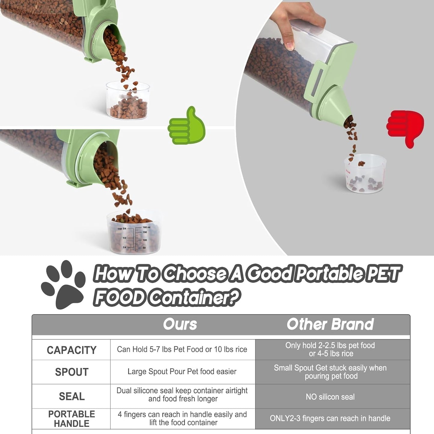 3+5LBS 2Pack Cat Dog Food Storage Container Upgraded Large Nozzle BPA-free, Plastic Pet Food Containers, With 4 Sealed Clasps/1 Measuring Cup/Handle Easy Clean and Carry (Green)