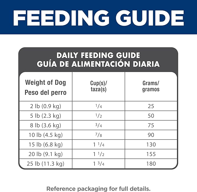 Hill's Science Diet Small & Mini, Adult 1-6, Small & Mini Breeds Premium Nutrition, Dry Dog Food, Lamb & Brown Rice, 4.5 lb Bag