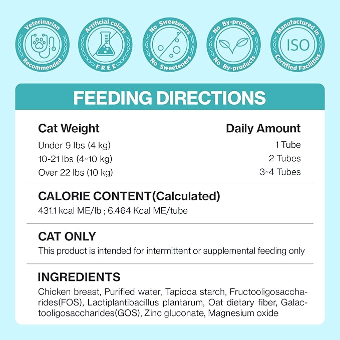 Dr.by Cat Biome Probiotics Feline Constipation Treatment Anti Diarrhea Relief Sensitive Stomach Support Kitten Probiotic Lickable Supplement for Digestion Immunity Gut Health 30 Tubes
