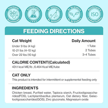 Dr.by Cat Biome Probiotics Feline Constipation Treatment Anti Diarrhea Relief Sensitive Stomach Support Kitten Probiotic Lickable Supplement for Digestion Immunity Gut Health 30 Tubes
