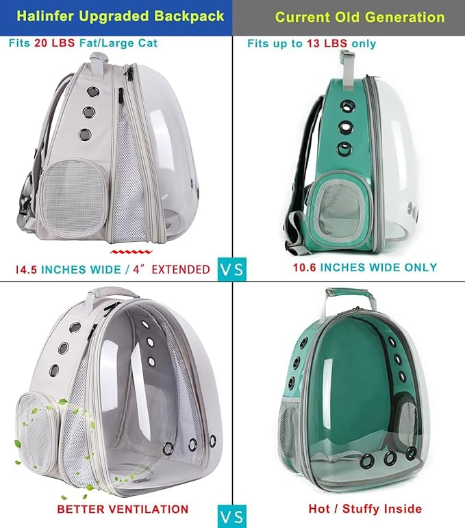 Front Expandable Cat Backpack, Fit up to 20 lbs, Space Capsule Bubble Window Pet Carrier Backpack for Large Fat Cat and Small Puppy