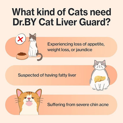 Dr.by Cat Liver Guard Squeezable Liver Supplement for Cats Feline Hepatic Support with Milk Thistle, Artemisia annua(SPB-201), Taurine lickable Formula Individually Packaged