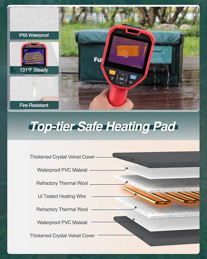 Outdoor Heated Cat House in Winter,Extremely Insulated & Weatherproof,Feral Cat Shelter with Waterproof Eaves & Escape Door for Outside Stray Barn Cat(Dark Green,16.9"x12.6"x13.4")
