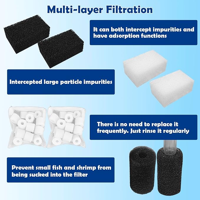 Aquarium Filter Media Replacement for AquaClear 30 Power Filter,Three-Stage Filtration Tank Filter Maintenance Kit,Fish Tank Filter for 10- to 30-Gallon Aquariums