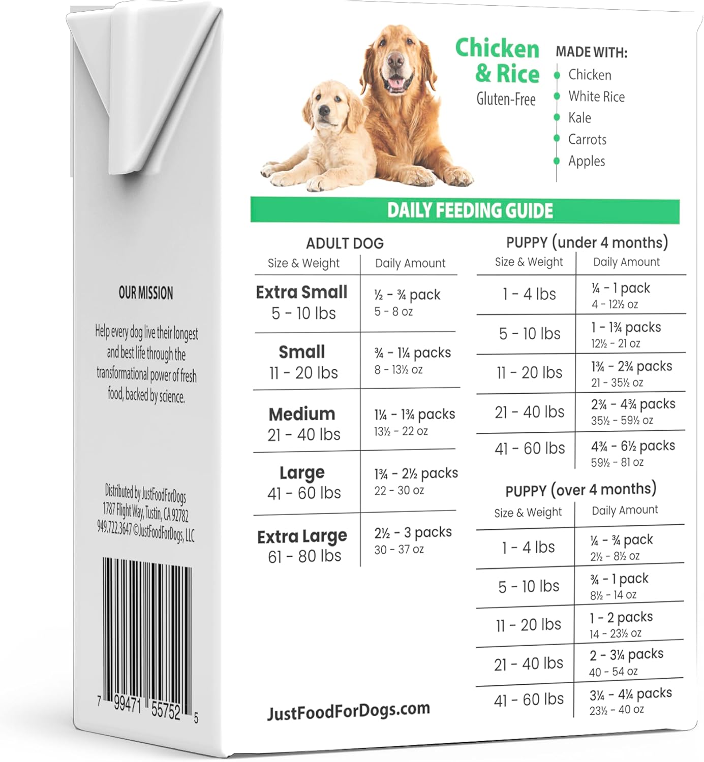 JustFoodForDogs Pantry Fresh Wet Dog Food, Complete Meal or Topper, Chicken & White Rice Human Grade Recipe - 12.5 oz (Pack of 6)