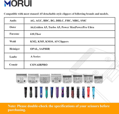 40 Cut Length 1/100"(0.25mm) Detachable Pet Dog Clipper Blades UltraEdge Series Clipper Blades for Dog Grooming Compatible with Most Andis,Oster A5 Wahl KM Series Clippers