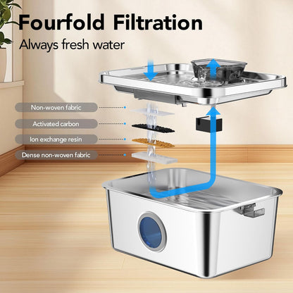Dog Water Fountain, 3 Gallons Stainless Steel Dog & Cat Water Fountain, Large Pet Water Fountain for Multiple Pets, Ultra Silent, Wide Mouth, Safety Lock, 3 Filters Included, Smart Water Pump