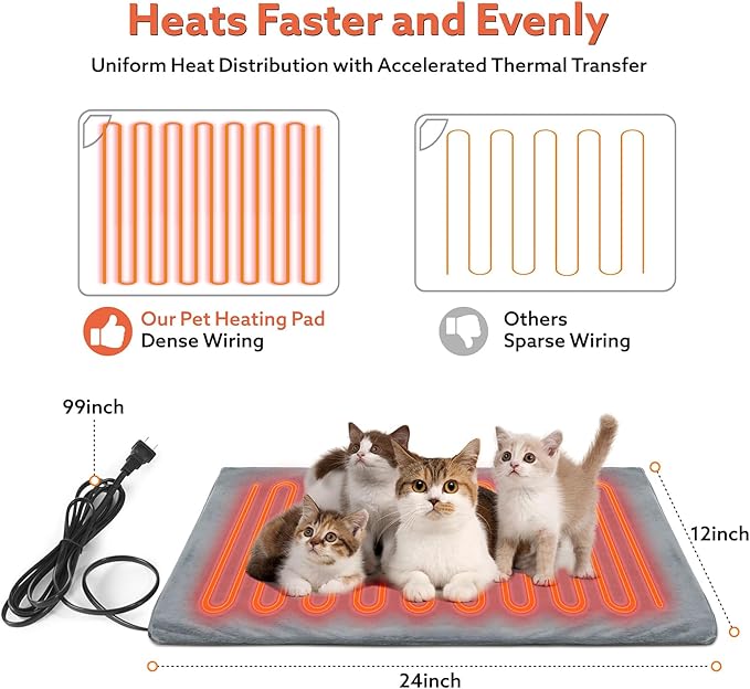 Heated Outdoor Cat House for Outside Winter 100% Waterproof Oxford Tarpaulin with Safe Escape Door and 5" Elevated Base with Heater for Feral Barn Cat Kitty (26“x20”x14“)