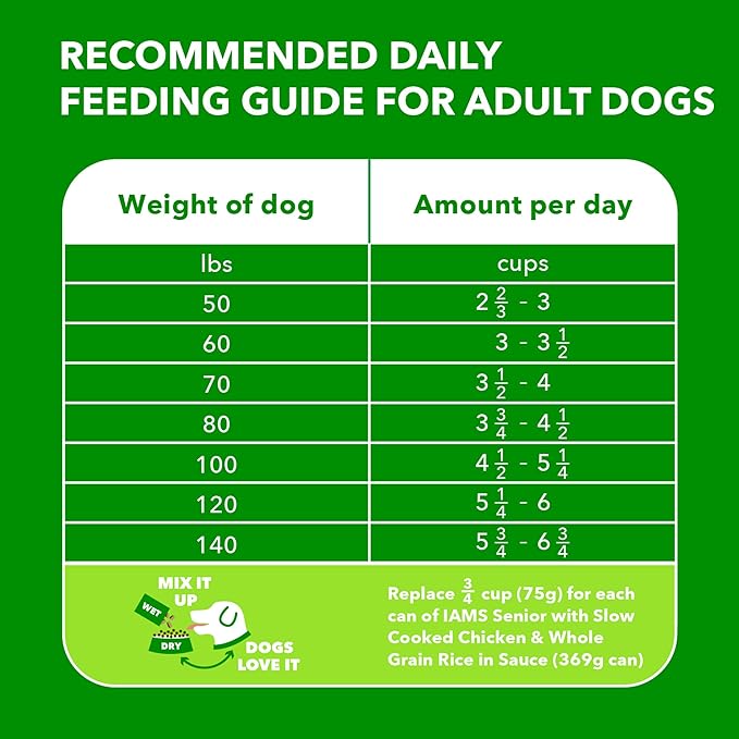 IAMS Proactive Health Healthy Aging Large Breed Dog Food for Mature and Senior Dogs with Real Chicken, 15 lb. Bag