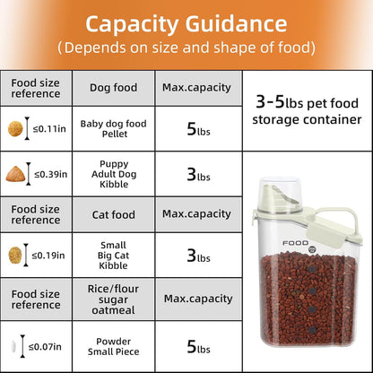3-5 LBS Dog Food Storage Container Upgraded Large Nozzle BPA-free, Plastic Pet Food Storage Containers, With 4 Sealed Clasps, 1 Measuring Cup and Handle (2,Beige, 3L)