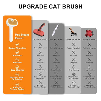 Pet Steam Brush for Dog & Cat – 3-in-1 Spray Hair Removal Comb – Steam for Shedding & Grooming – Water Brush for Long & Short Haired Pets – Spritz Defur Comb – Includes 2*Waterless Shampoo
