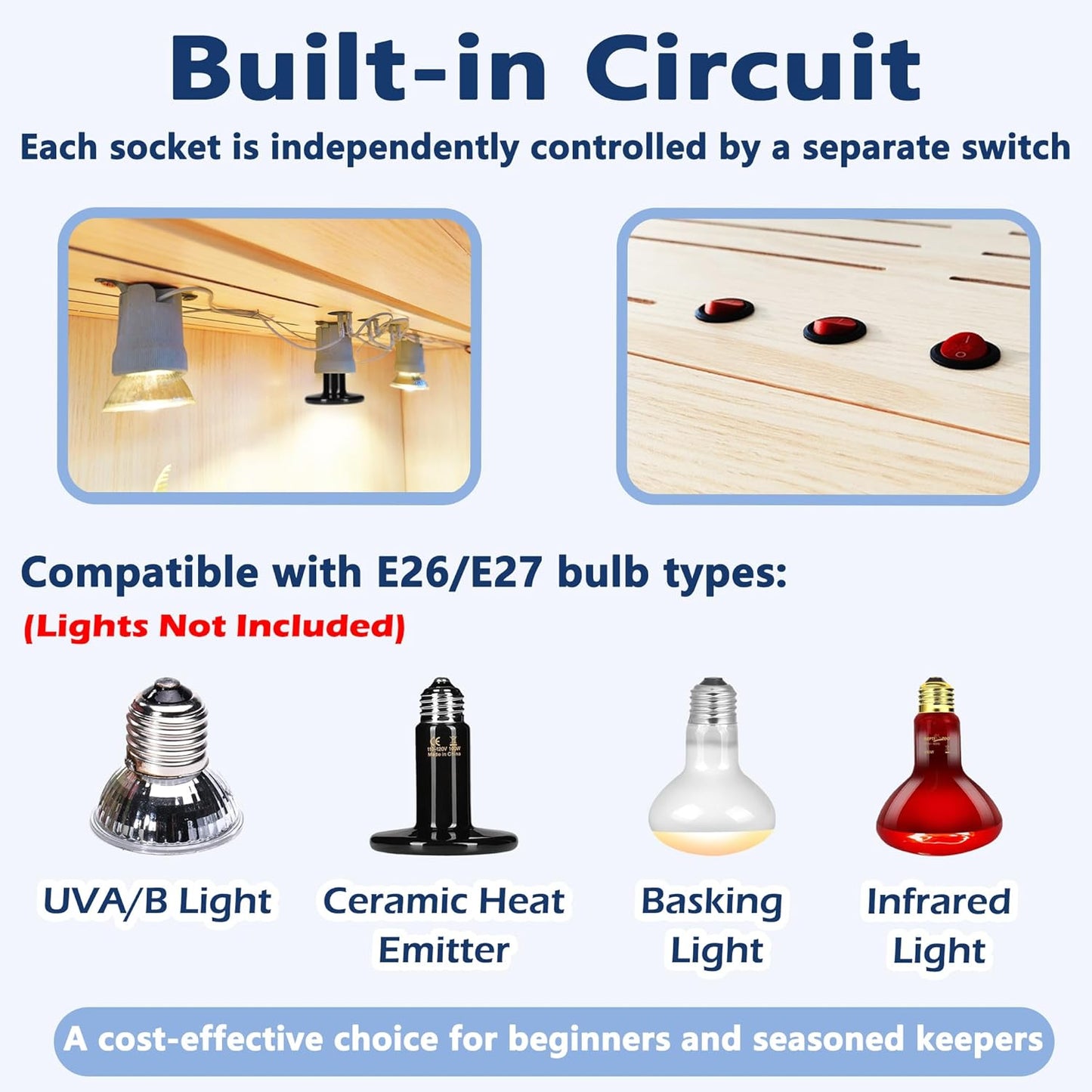 Prolee Reptile Terrarium, Lizard Tank Up to 68 Gallons, Bearded Dragon Tank with Roof Door, Snake Tank with Built-in Lamp Fixture and Switch (62 Gallon, 40" Long, Openable Wood Roof)