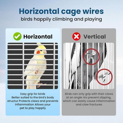 Travel Bird Carrier Cage,Transparent Parakeet Cage,Small Portable Bird Cage with Feeder Cups & Standing for Canaries Budgies Lovebirds Conures Cockatiels