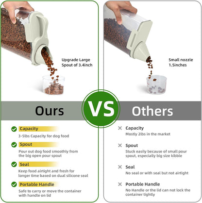 3-5 LBS Dog Food Storage Container Upgraded Large Nozzle BPA-free, Plastic Pet Food Storage Containers, With 4 Sealed Clasps, 1 Measuring Cup and Handle (2,Beige, 3L)