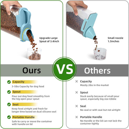 3-5 LBS Cat Dog Food Storage Container Upgraded Large Nozzle BPA-free, Plastic Pet Food Storage Containers With 4 Sealed Clasps, 1 Measuring Cup and With Folding Bowl (Blue 1Pack)