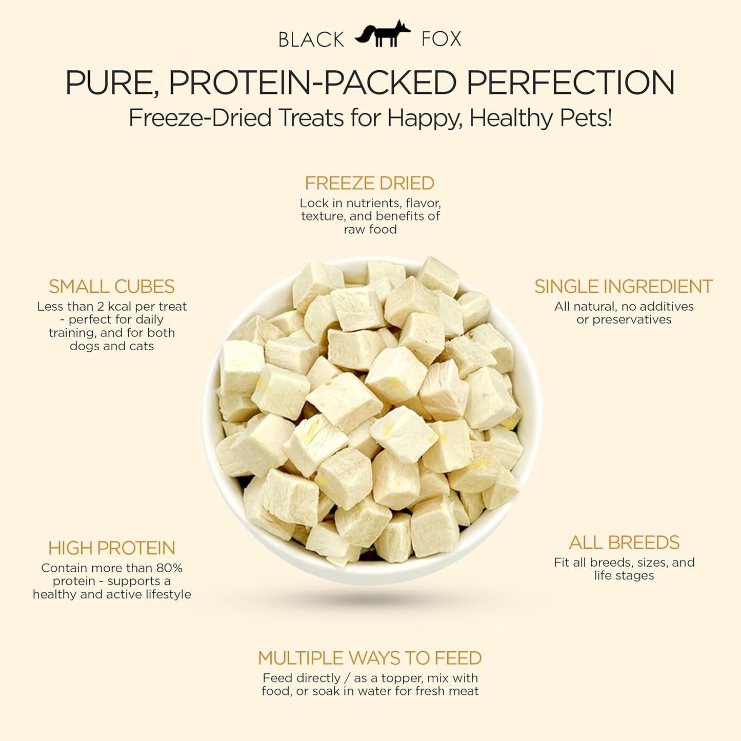 BLACK FOX Freeze-Dried Chicken Breast Training Treats for Dogs and Cats | 330 Treats, 4oz Single Ingredient, Raw, Healthy, All Natural, Human Grade, Recyclable Packaging