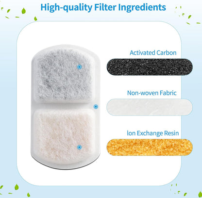 Dreamocean 10 Pack Repalcement Filters&10 Pack Sponges 10 Pump Sponges Replacement for 8L/2Gal Dog Water Fountain for Large Dogs, Muti-Layers Filtration System Filters for Pet Water Fountain