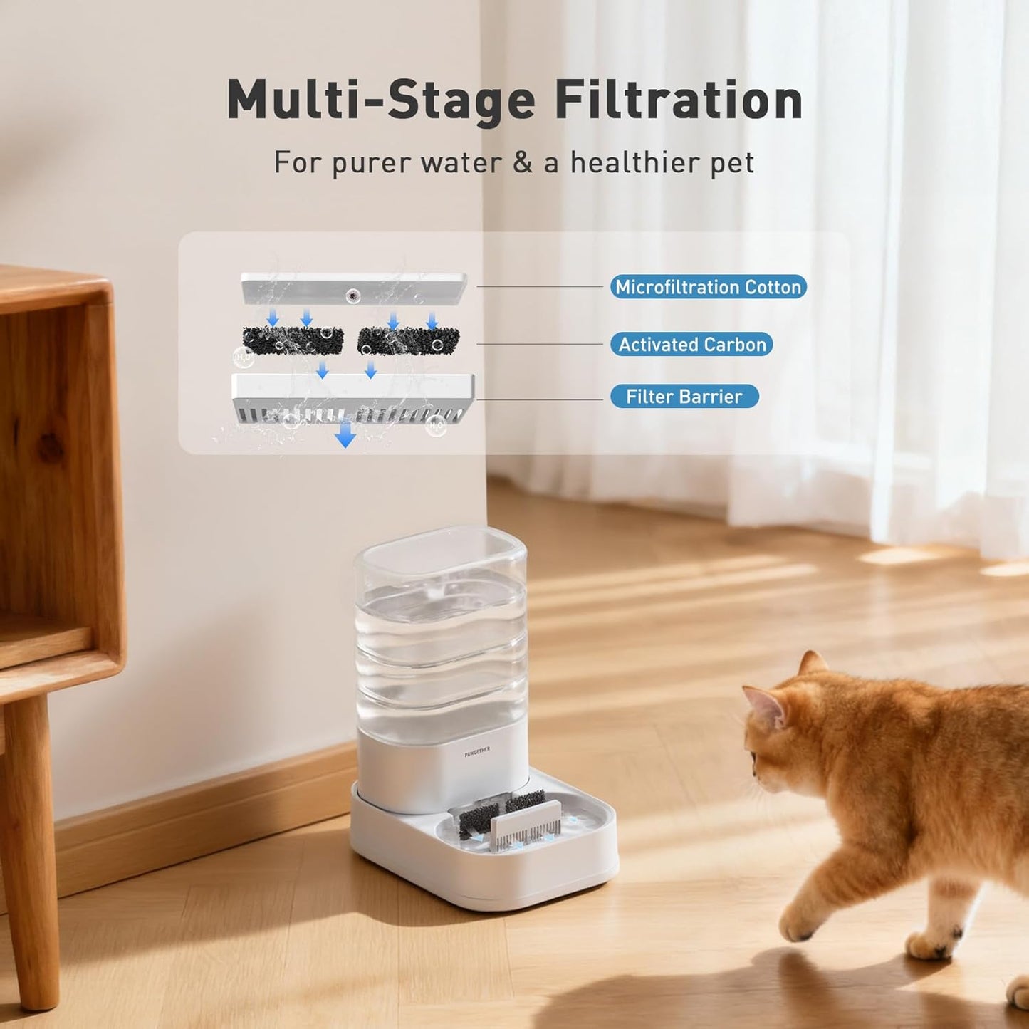 PAWGETHER® 2 Pack Gravity Cat Feeder and Water Dispenser 1 Gallon/3.5L Automatic Cat and Dog Feeder and Watererer with Pet Food Bowl for Puppy Kitten Rabbits