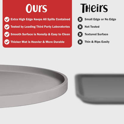 DogBuddy Dog Food Mat - Waterproof Dog Bowl Mat, Silicone Pet Mat for Food and Water Bowls, Nonslip Pet Feeding Mat with Edges, Dogs Food Mats for Floors, Puppy Supplies (Small, Dove)